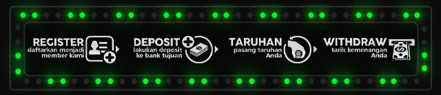 Bandar128 Jackpot